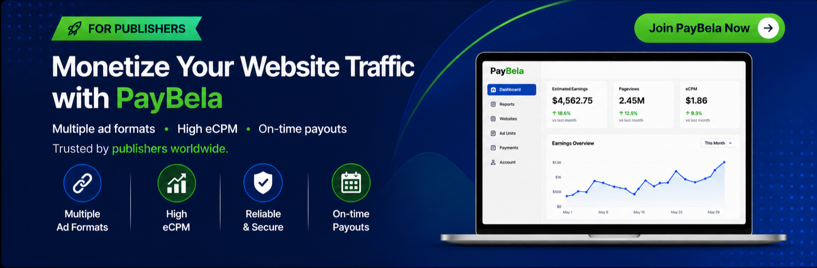 PayBela - Monetize Your Website Traffic